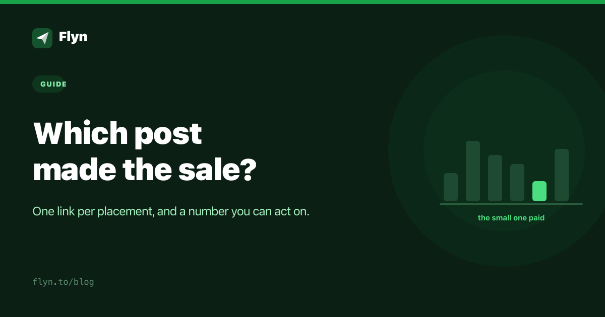 How to Track Which Posts Drive Sales, Not Just Clicks